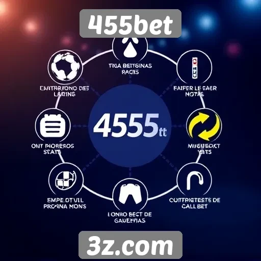 Características dos jogos oferecidos por 455bet